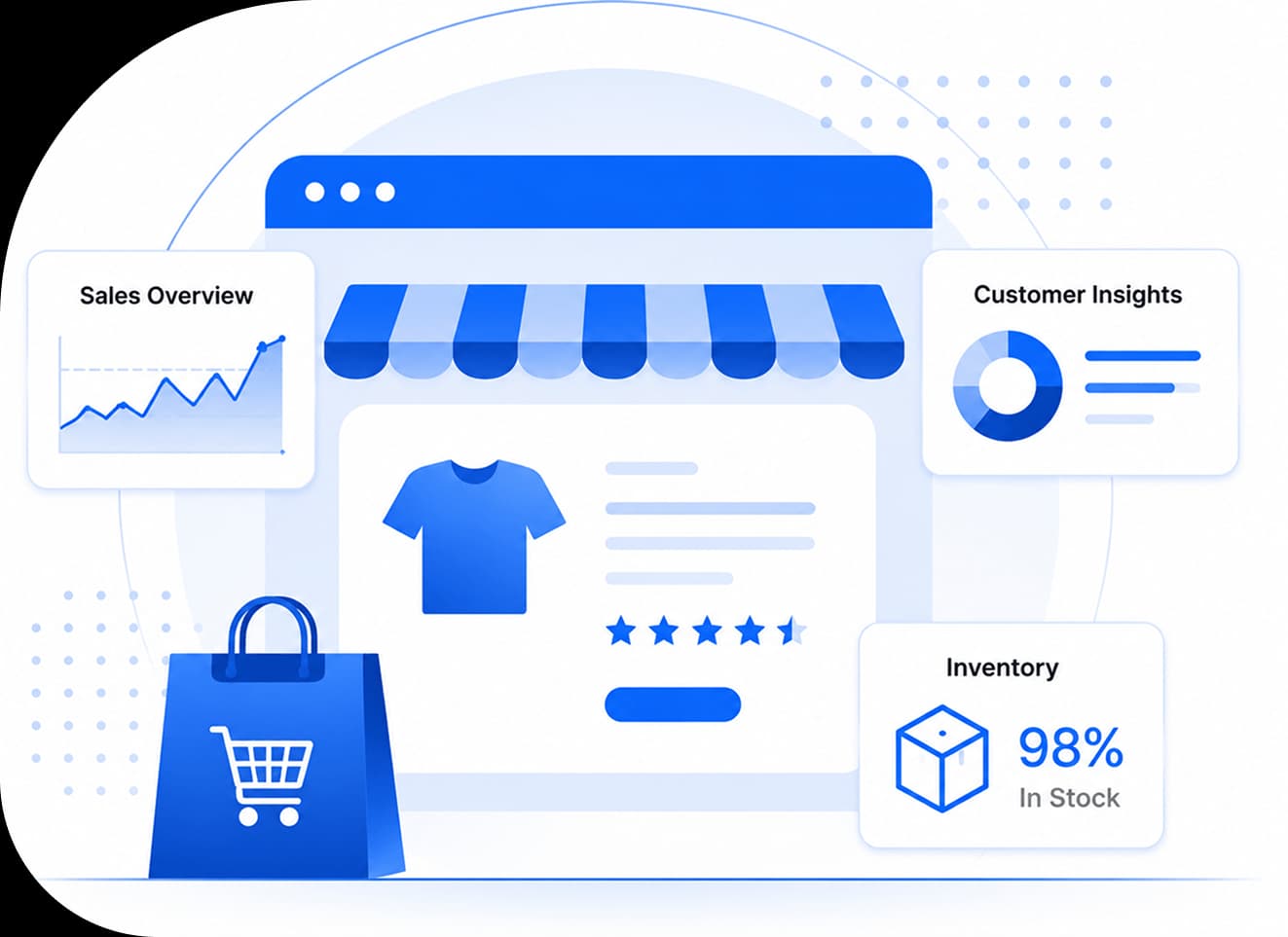 Retail