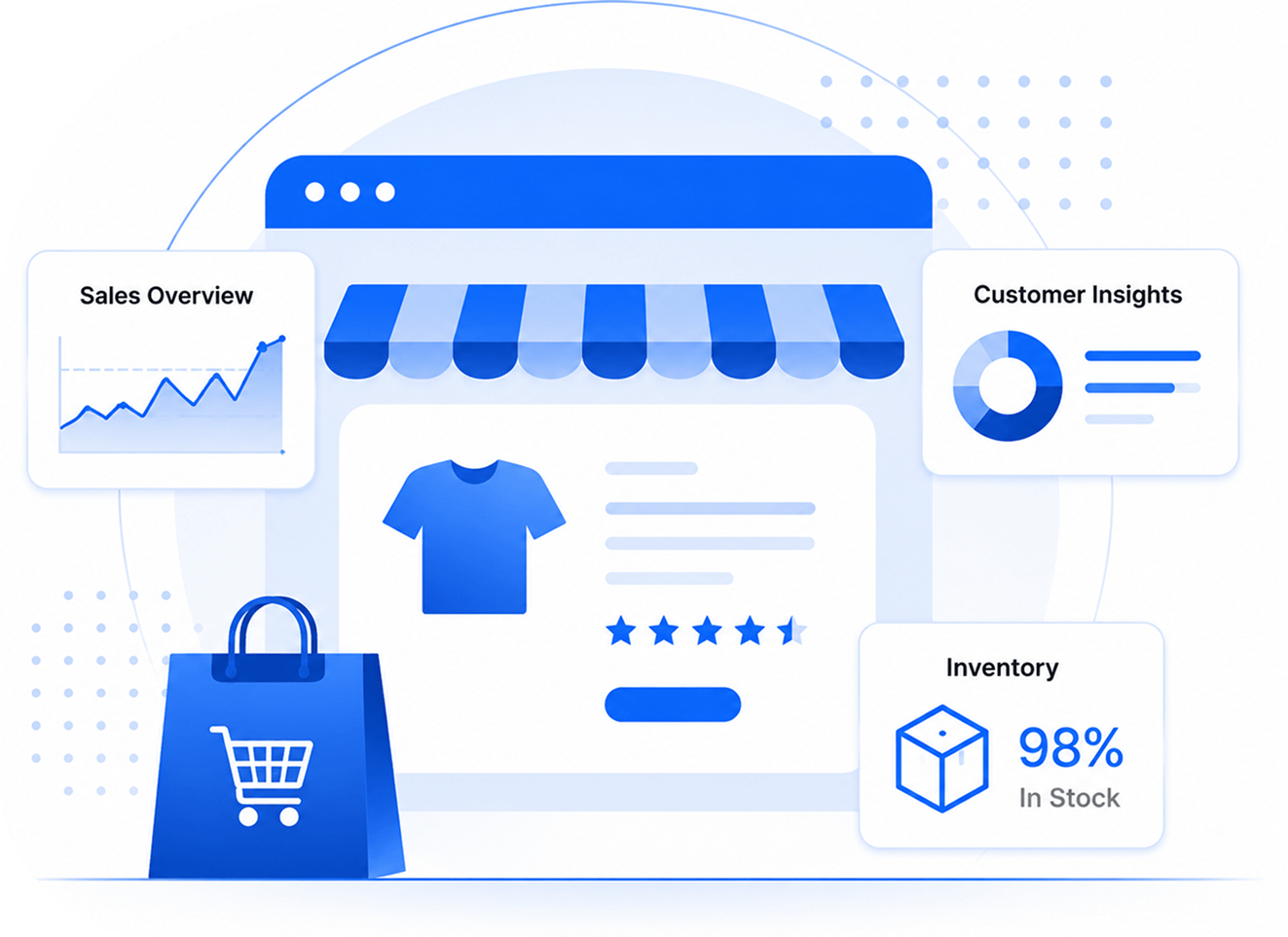 Retail