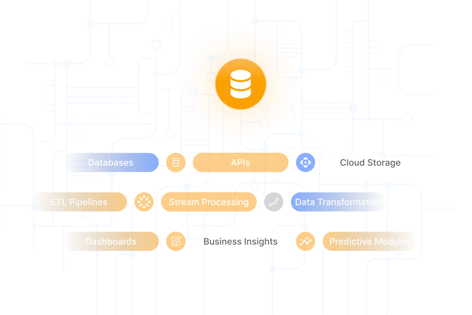 Transform raw data into insights with scalable data engineering solutions built for performance, automation, and growth. From real-time pipelines to cloud-native systems, we help businesses unlock the full value of data.